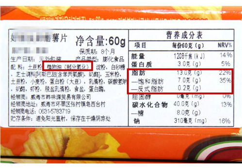 你不知道的食品包裝盒上的秘密，都在這里——預包裝食品篇