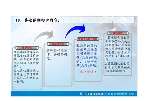 專業(yè)解讀GB 7718-2011《預(yù)包裝食品標(biāo)簽通則》 定義、要點(diǎn)與合規(guī)指南